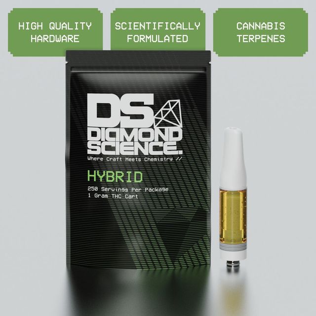 Guava Kush Diamond Science