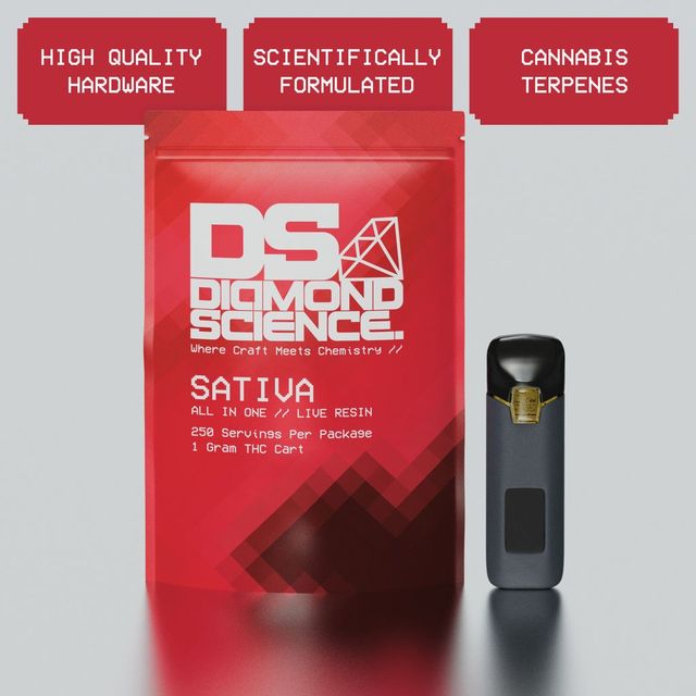 Panama Red  Diamond Science
