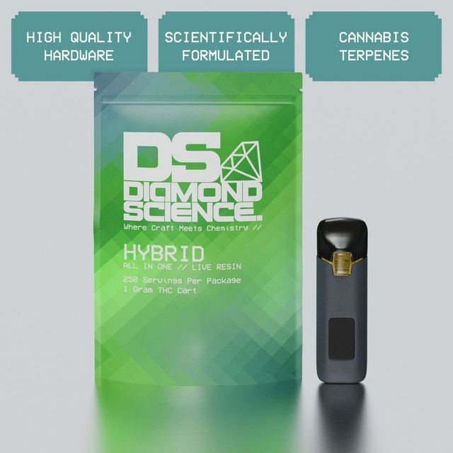 Triangle Kush  Diamond Science