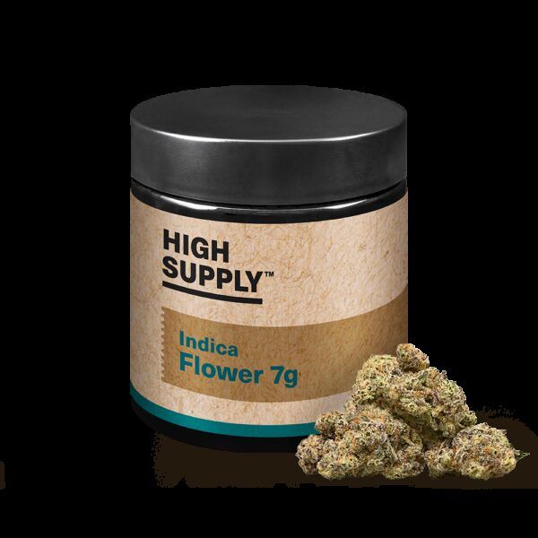 CHEM SCOUT - (i) HIGH SUPPLY