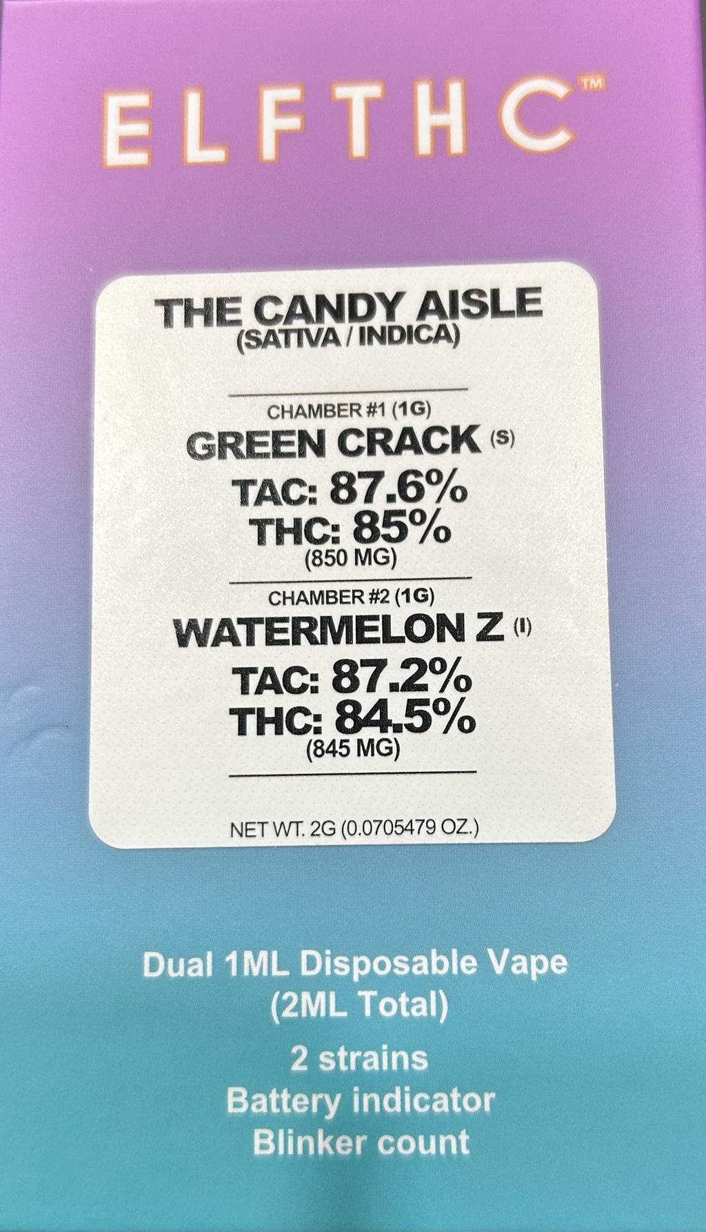 The Candy Aisle