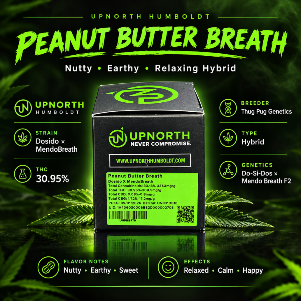 Peanut Butter Breath