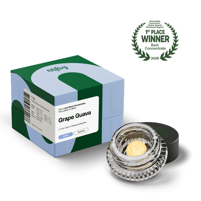 Grape Guava Live Resin Badder 1g MFNY