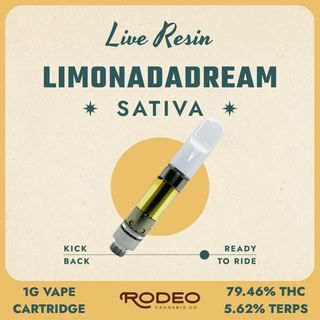 Live Resin LimonadaDream Rodeo Cannabis
