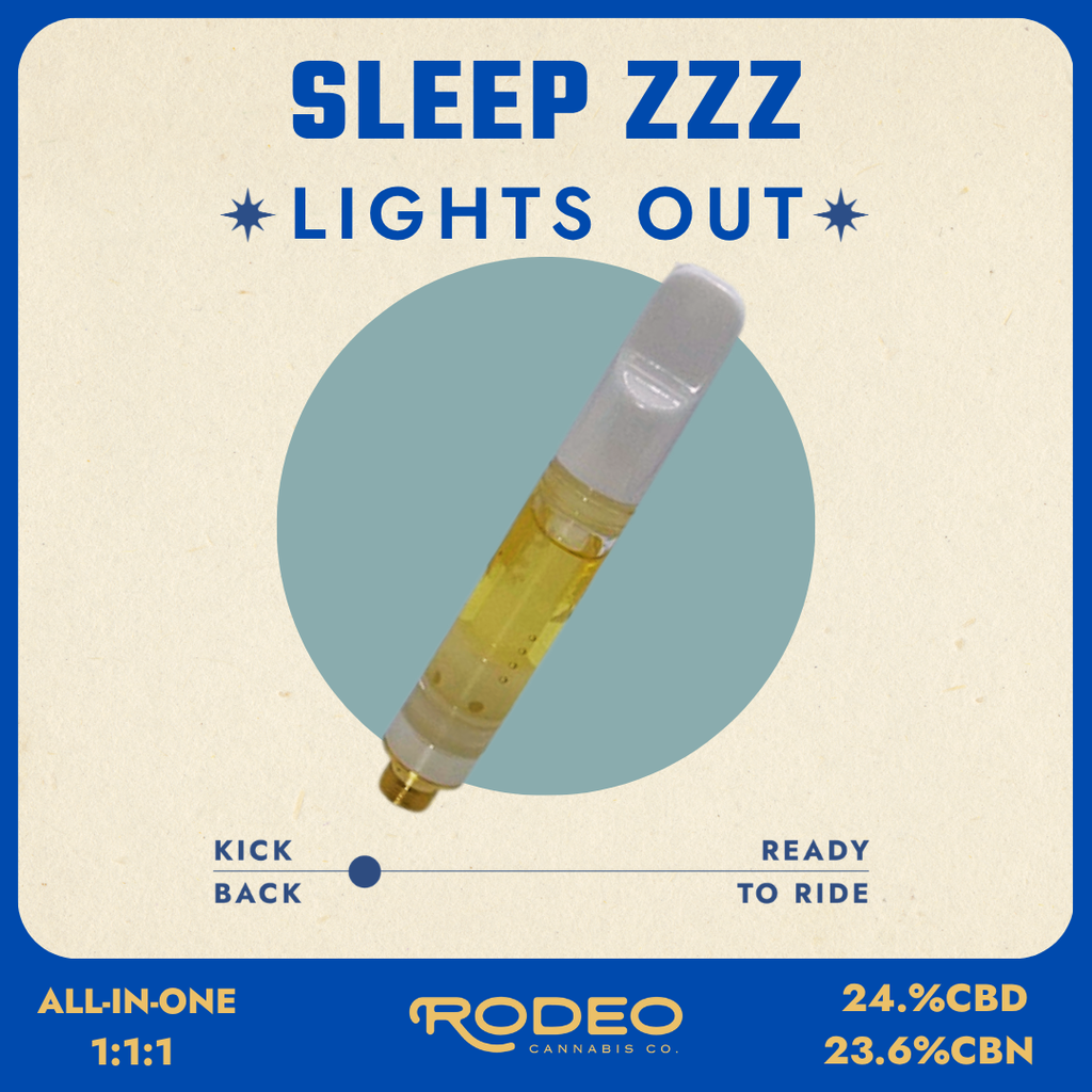 Zzz Lights Out 1:1:1 THC:CBD:CBN