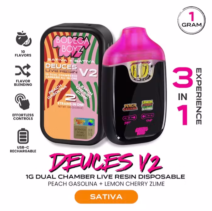 Peach Gasolina x Lemon Cherry Zlime