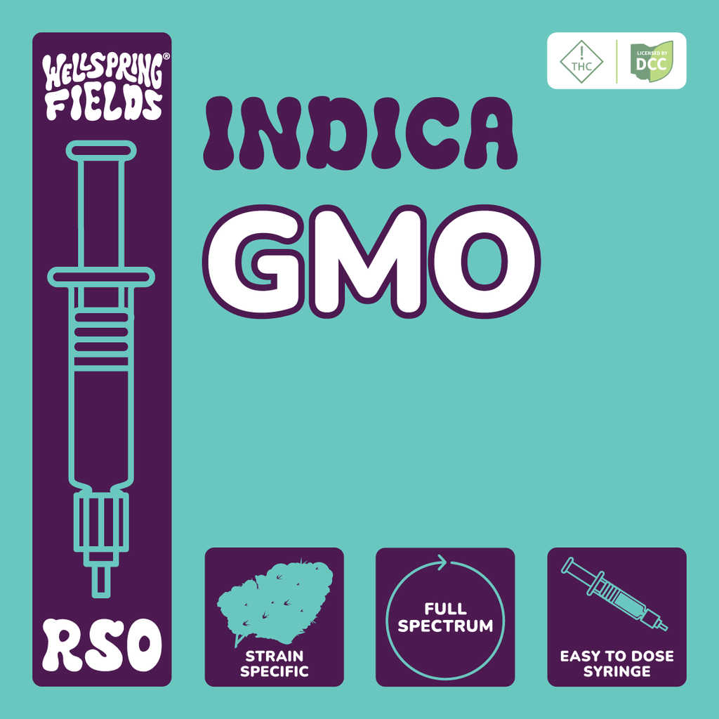 GMO