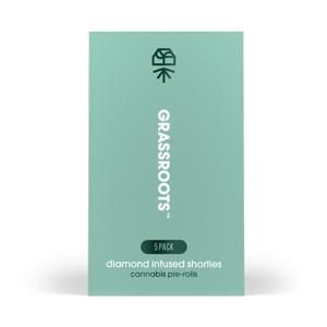 Diamond Roll Atomic Breath  Grassroots