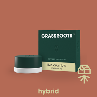 Facetz #12 Grassroots