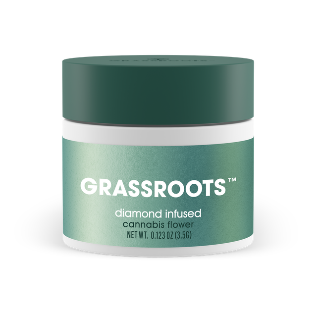 Fuzzy Navel Infused  Grassroots