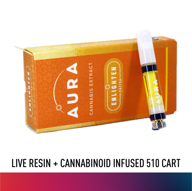 Durban Poison +CBC  Aura