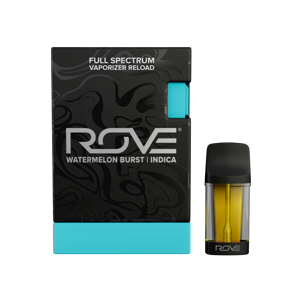 Watermelon Burst Rove Watermelon Burst Rove