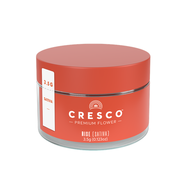 Curacao Cresco Labs