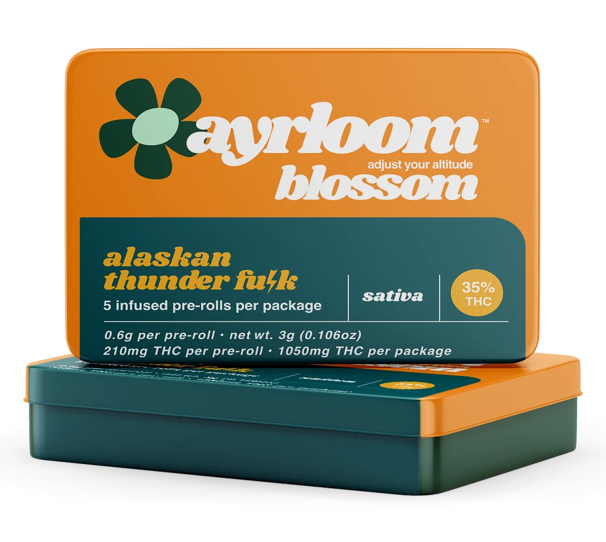Alaskan Thunderfuck Ayrloom