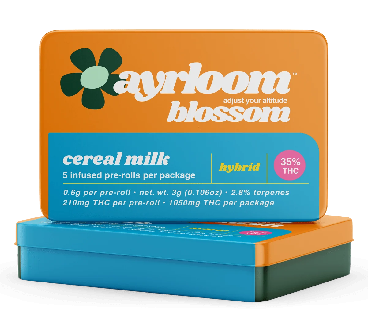 Cereal Milk Ayrloom