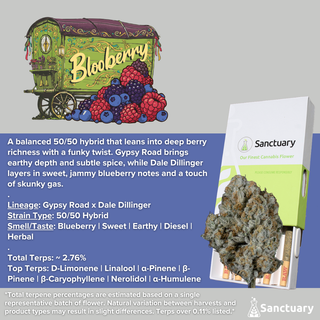 Blooberry Sanctuary