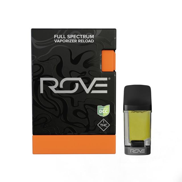 Orange Sunrise rove