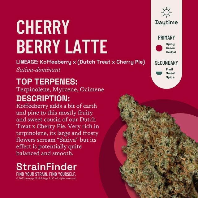 Cherry Berry Latte Botanist