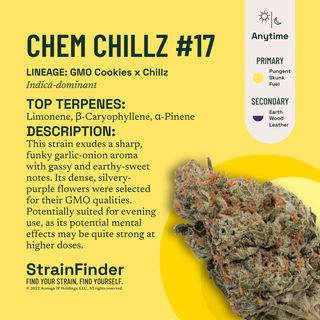 Chem Chillz #17 The Botanist