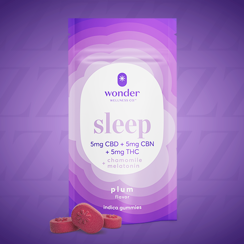 Sleep Plum With Melatonin 1:1:1 THC:CBD:CBN Wonder Wellness Co.
