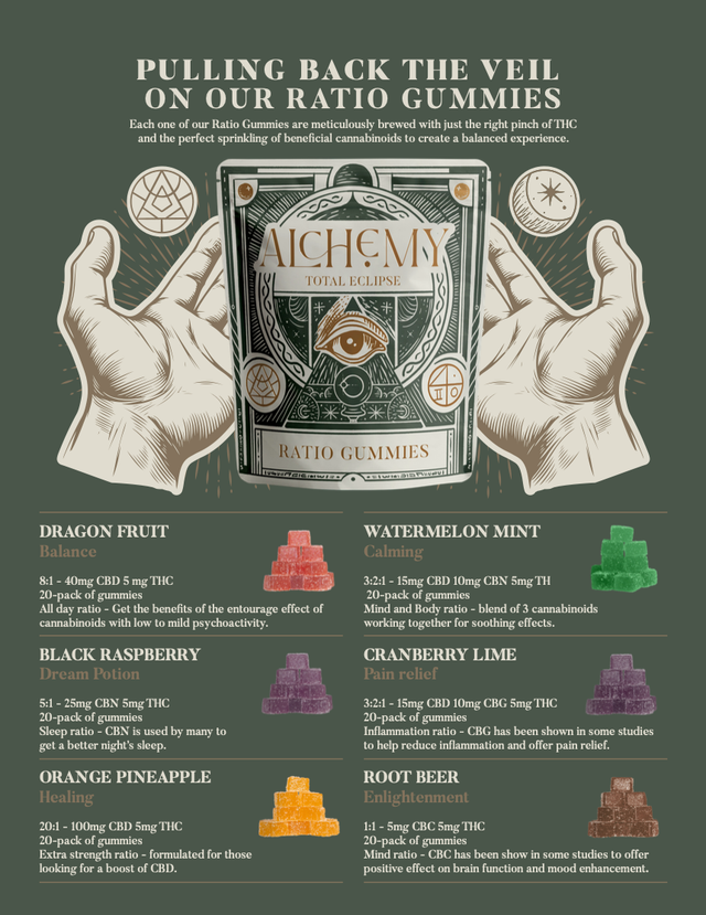 Black Raspberry 5:1 CBN:THC Alchemy