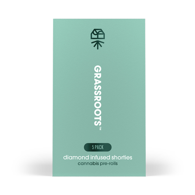 Cheddar Cheeze Grassroots Cheddar Cheeze Grassroots