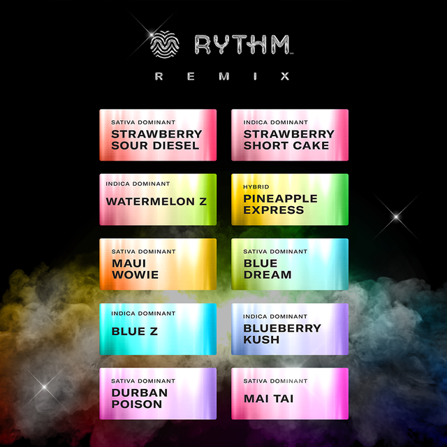 Blue Z Rythm Remix