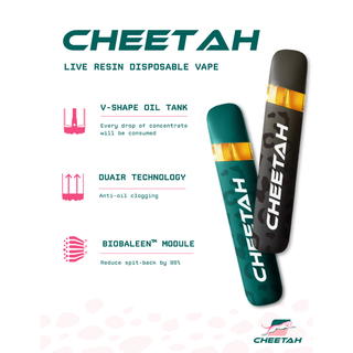 Cannabis Promo, Cannabis Sales, Cannabis Discounts, Cannabis on Sale, 30% off Cheetah 1