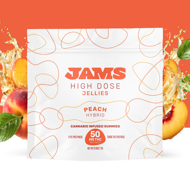 High Dose Peach Jams