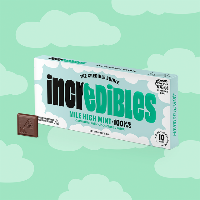 Mile High Mint Incredibles