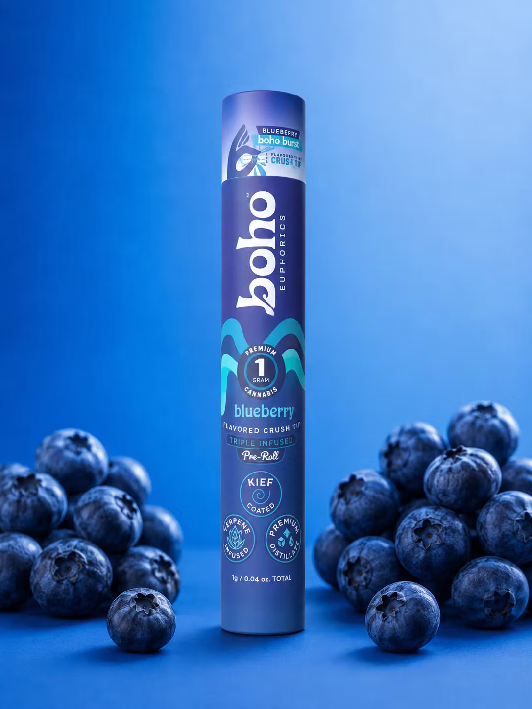 BURST- Blueberry Triple
