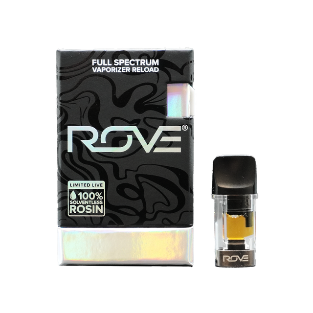 Hawaiian Fruit Cake ROVE