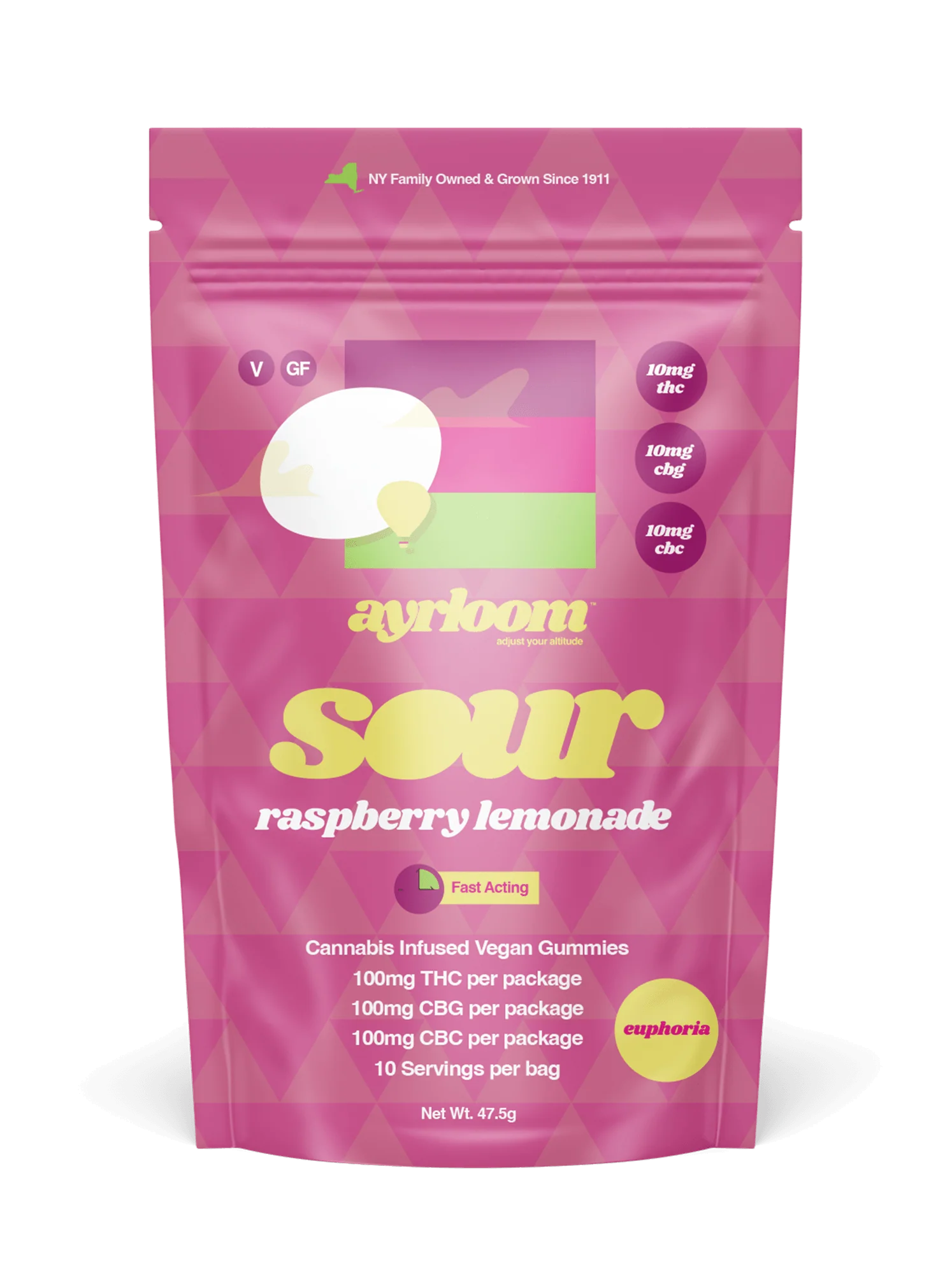 Ayrloom: Sour Raspberry Lemonade