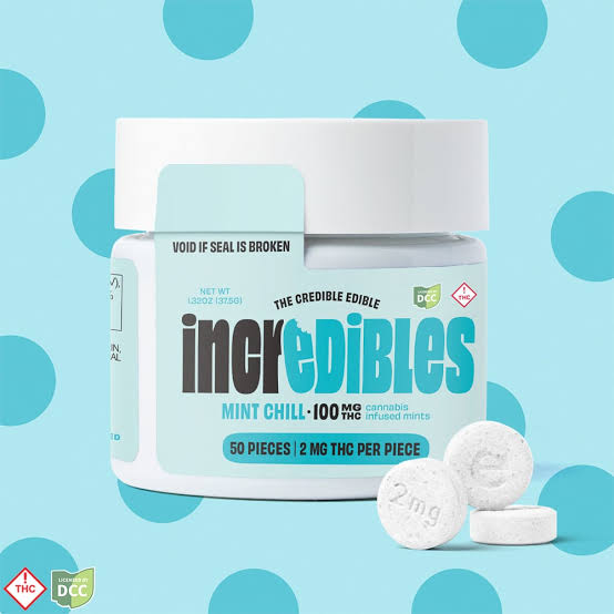 Mint Chill Candies