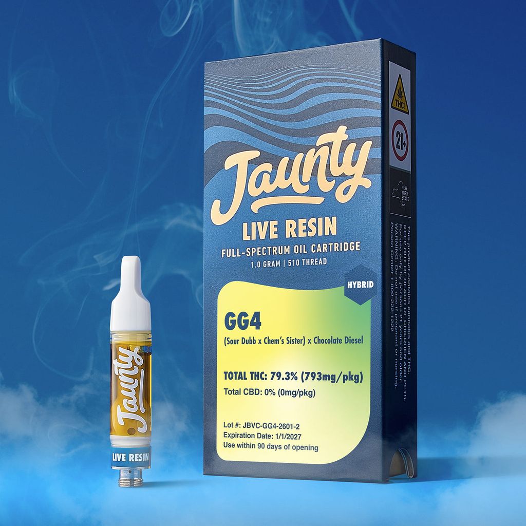 GG4