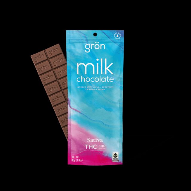 Milk Chocolate Gron