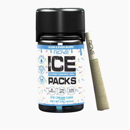 Ice Cream Cake Ice Packs Infused 6 Pack Rove