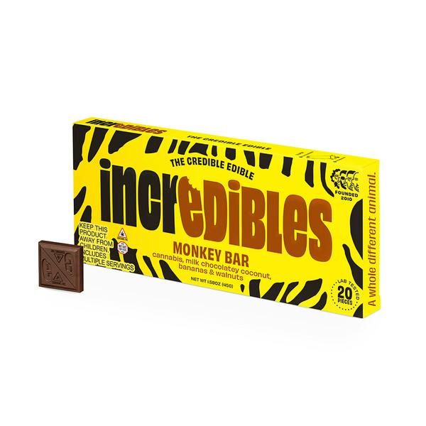 Monkey Bar Incredibles
