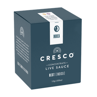 BIO JESUS CRESCO