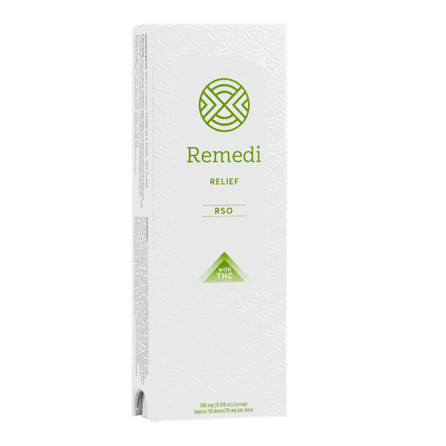 RELIEF REMEDI