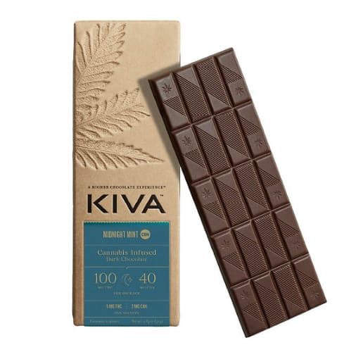DARK MIDNIGHT MINT CBN KIVA