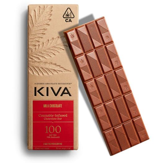 MILK CHOCOLATE KIVA