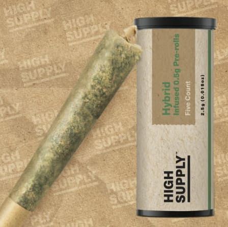 PINEAPPLE EXPRESS HIGH SUPPLY