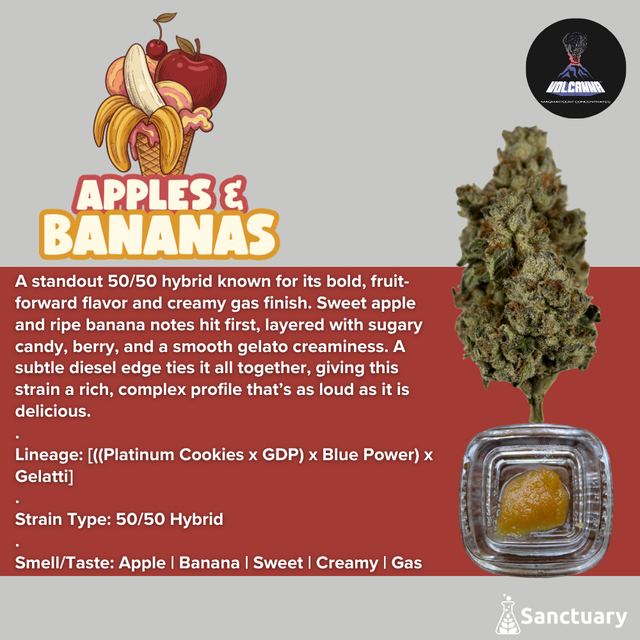 Apples and Bananas - Cured Resin Volcanna