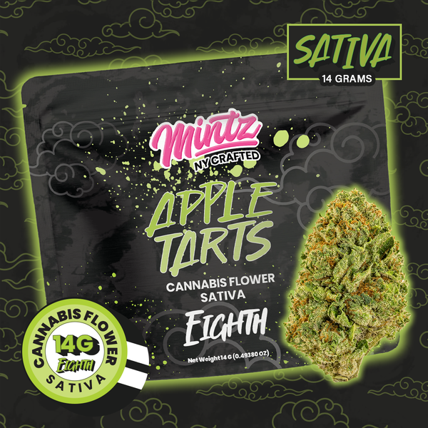 Apple Tartz Mintz Apple Tartz Mintz