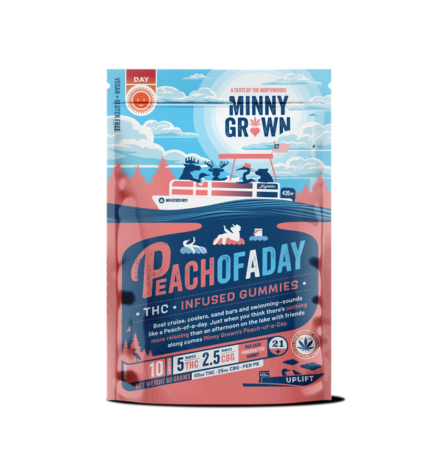 Peach of a Day (THC, CBG) Minny Grown