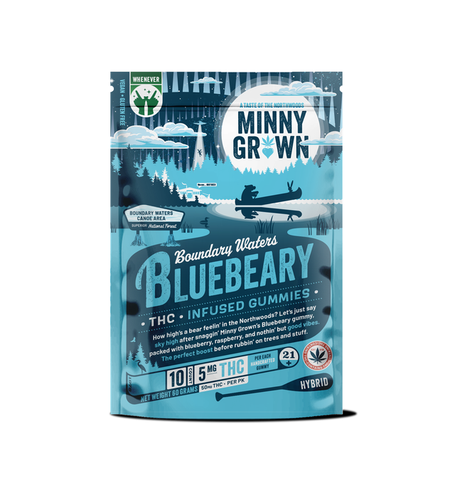 Bluebeary Minny Grown