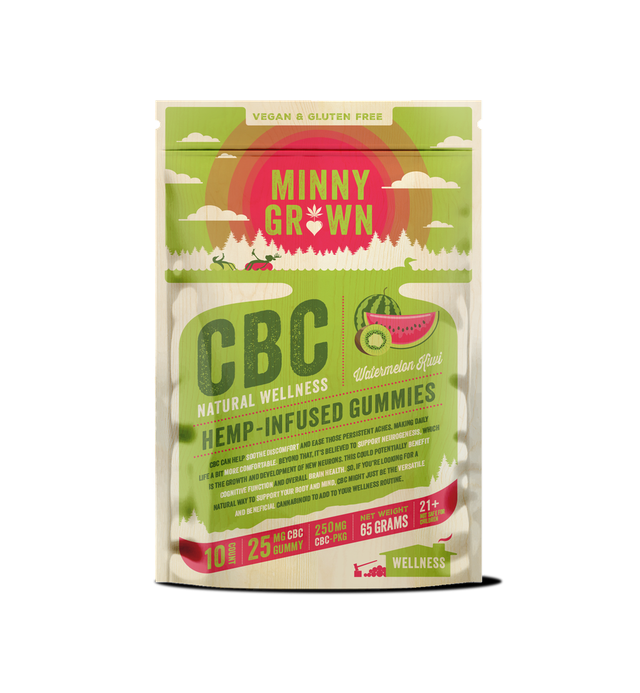 CBC Watermelon Kiwi Minny Grown