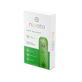 Cannabis Promo, Cannabis Sales, Cannabis Discounts, Cannabis on Sale, 30% off Contract Canna brands 3