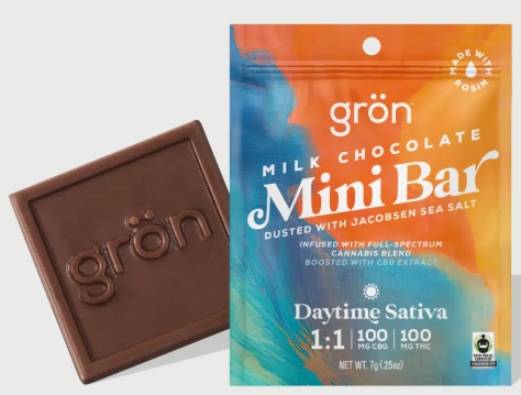 Milk Chocolate Sativa